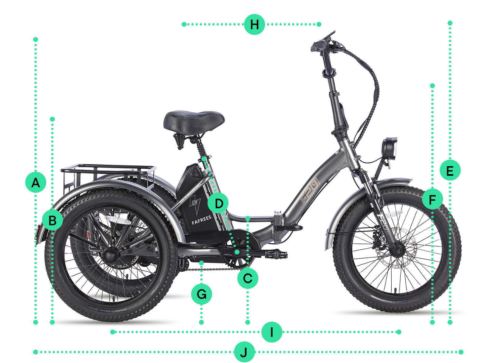 thumbnail image 2 of MEET ONE - Breeze, Fat Tire Electric Trike 15Ah/720Wh 20 MPH | Quality Quest Bikes 2 of 12